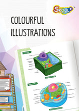 ALLEN Skool plus (Class-8) Workbooks for Increasing IQ | 12 Skill focussed books for all Exams & Olympiads