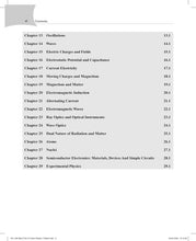 Pearson 13 Years Previous Years' Solved Questions – JEE Main (2013-2025) Physics '25 | by Pankaj Sir