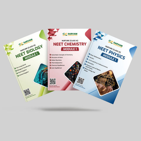 Sarvam NEET Module Set: Class XI In English